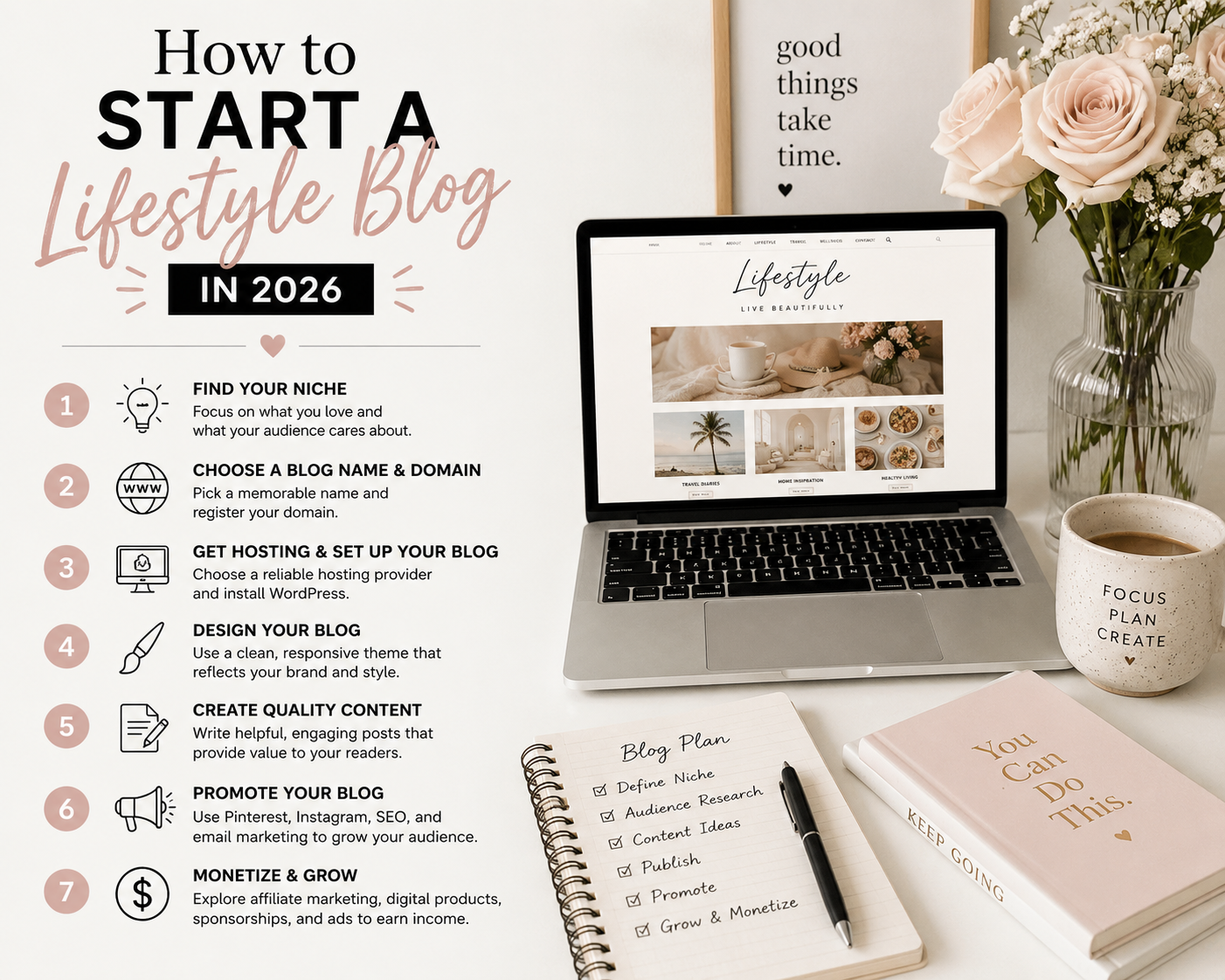How to Start a Lifestyle Blog in 2026