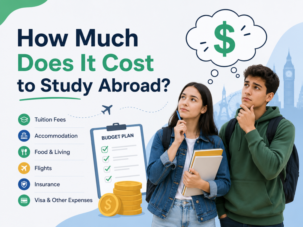 Current image: How Much Does It Cost to Study Abroad